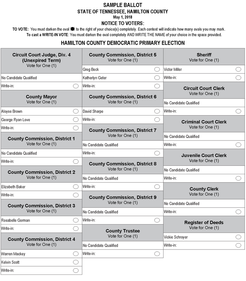 Election Commission for Hamilton County, TN > Election Archives > 2018